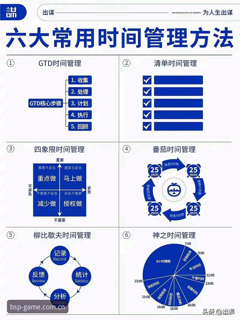 为什么说BSPORTS中文手机版赛程才是真正的“时间管理大师”？
