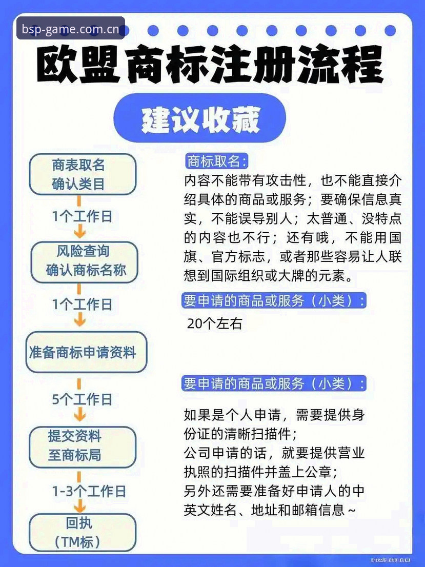 必一BSPORTS官方注册流程指引实用技巧——别急着点下载，先搞懂这几件事
